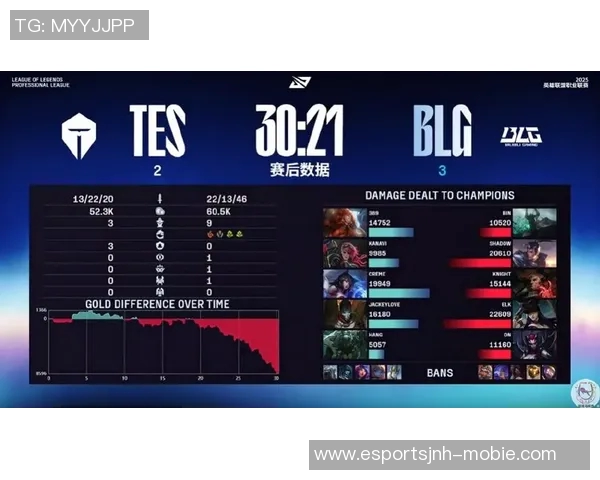 S15英雄联盟赛事热议BLG状态引发争议分析与讨论